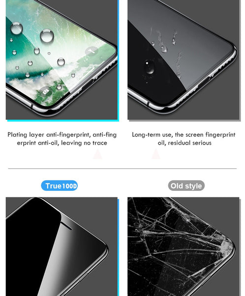 100D Curved Full Cover Protective Glass On The For iPhone