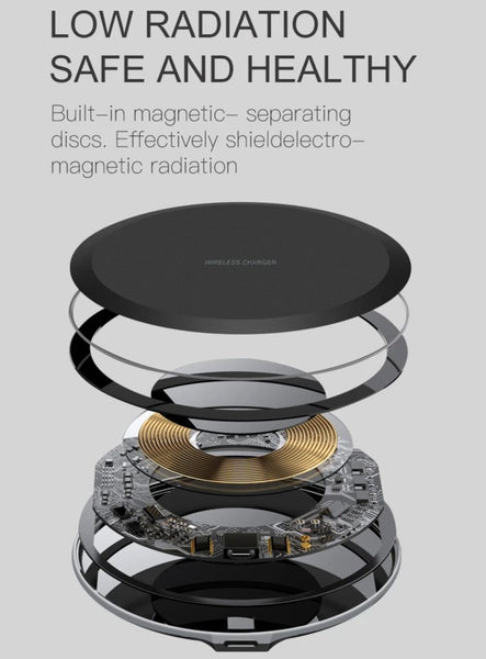 10W Fast Wireless Charger for iPhone & Samsung