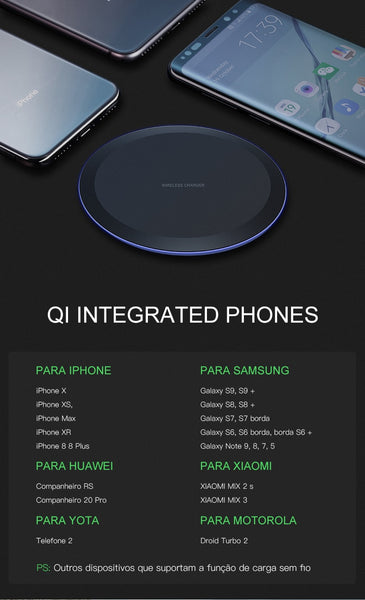 10W Fast Wireless Charger for iPhone & Samsung