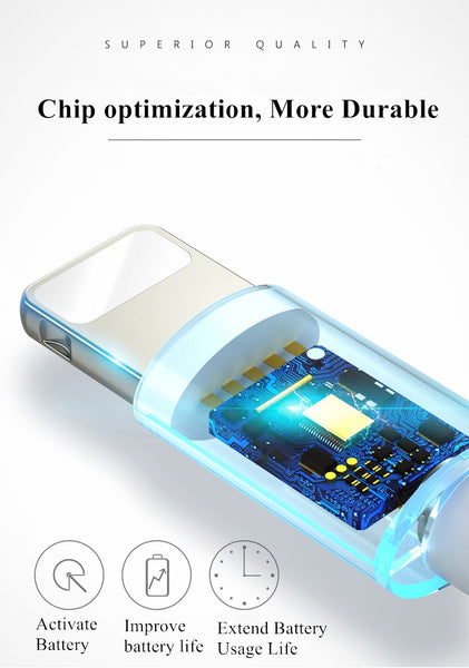Data Fast Charger USB Cable For iPhone
