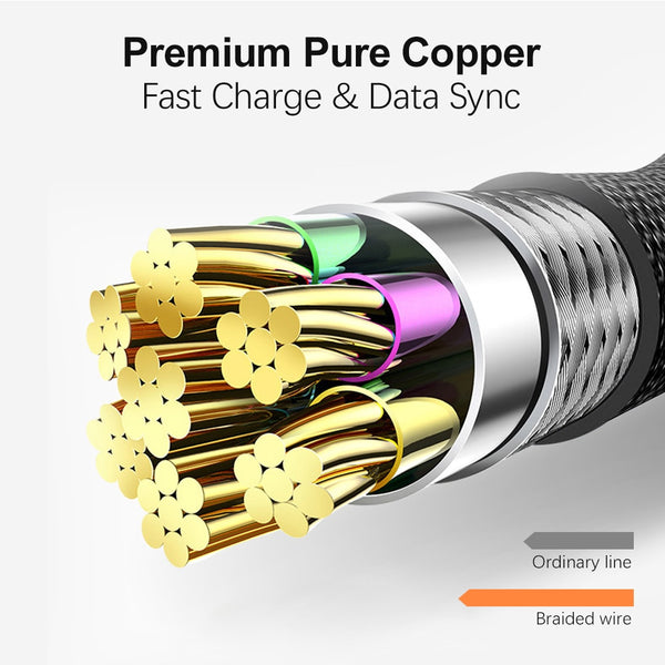 2.4A Fast Charge 90 Degree Elbow Micro USB Cable