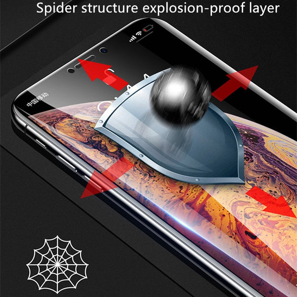 500D Not Glass Hydrogel Film For iPhone