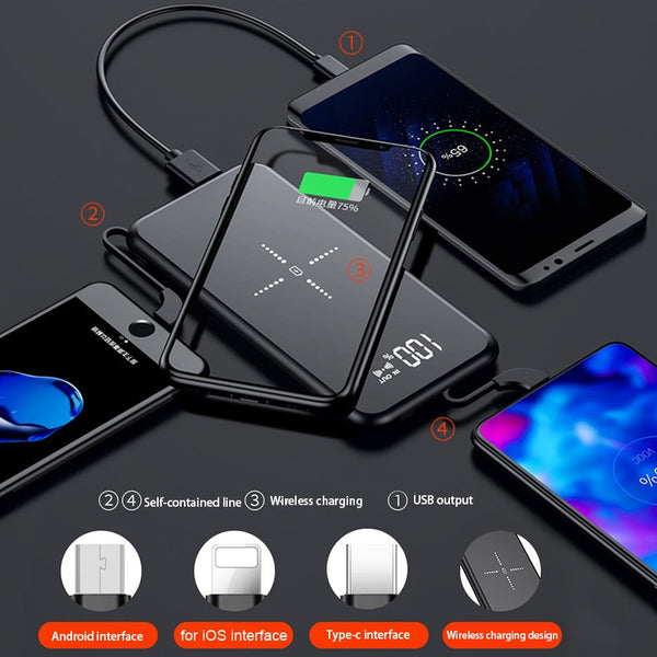 Slim 10000mAh Qi Wireless Charger Power Bank