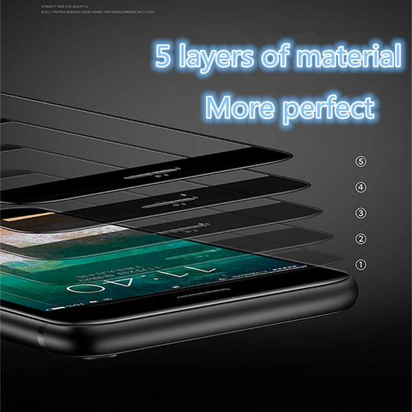 100D Protective Tempered Glass On The For iPhone