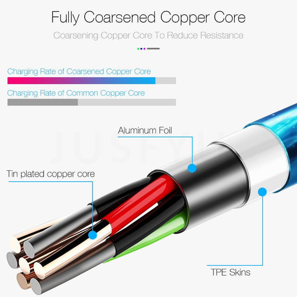 Magnetic Cable LED Glow Flowing Fast  Charging Micro USB Cable