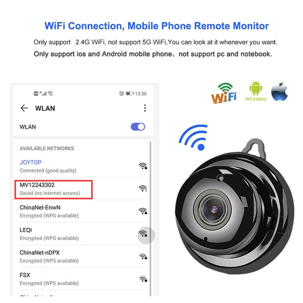 Mini IP Camera 1080P HD IR Night Vision Micro Camera